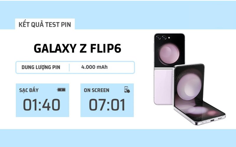 Dung lượng pin và sạc trên Samsung Galaxy Z Flip6 5G
