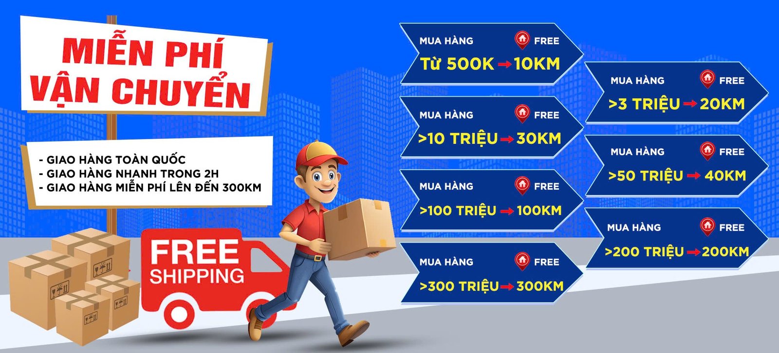 chính sách vận chuyển